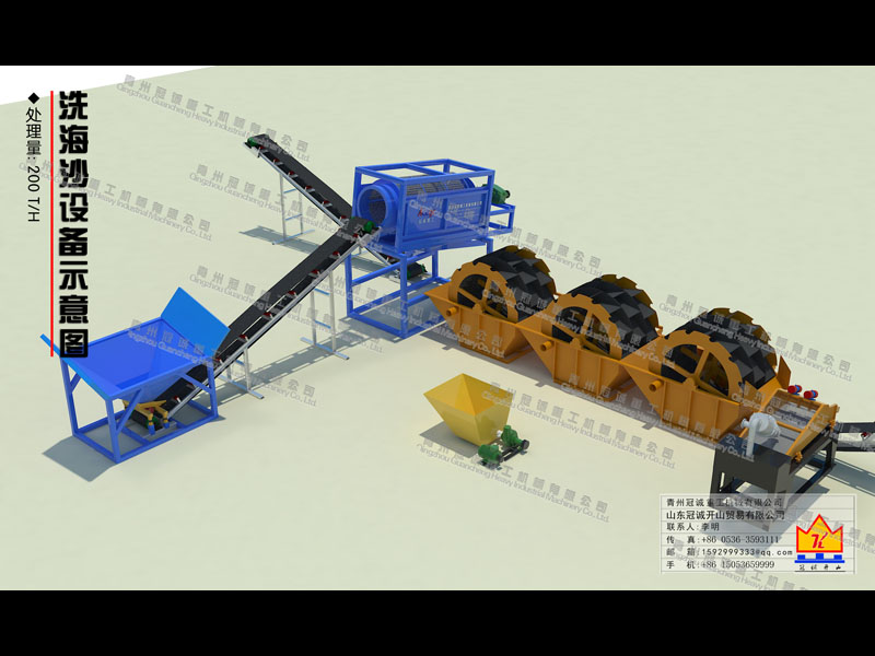 海水淡化設(shè)備報(bào)價(jià) 海水淡化設(shè)備報(bào)價(jià)