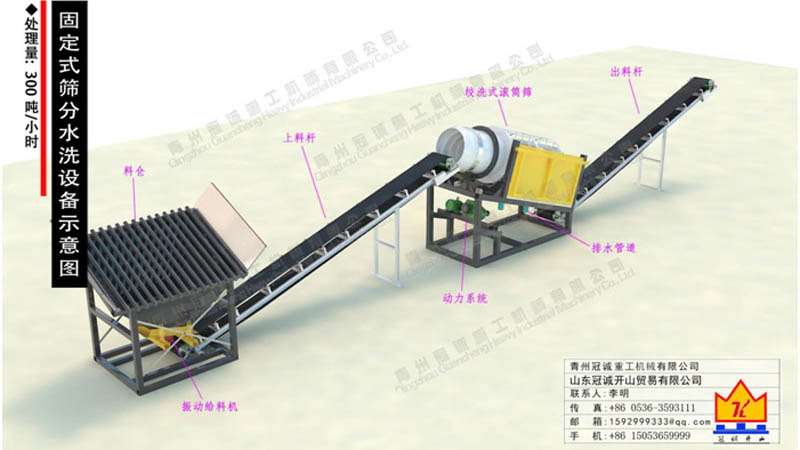 海沙除貝凈化篩沙機設(shè)備